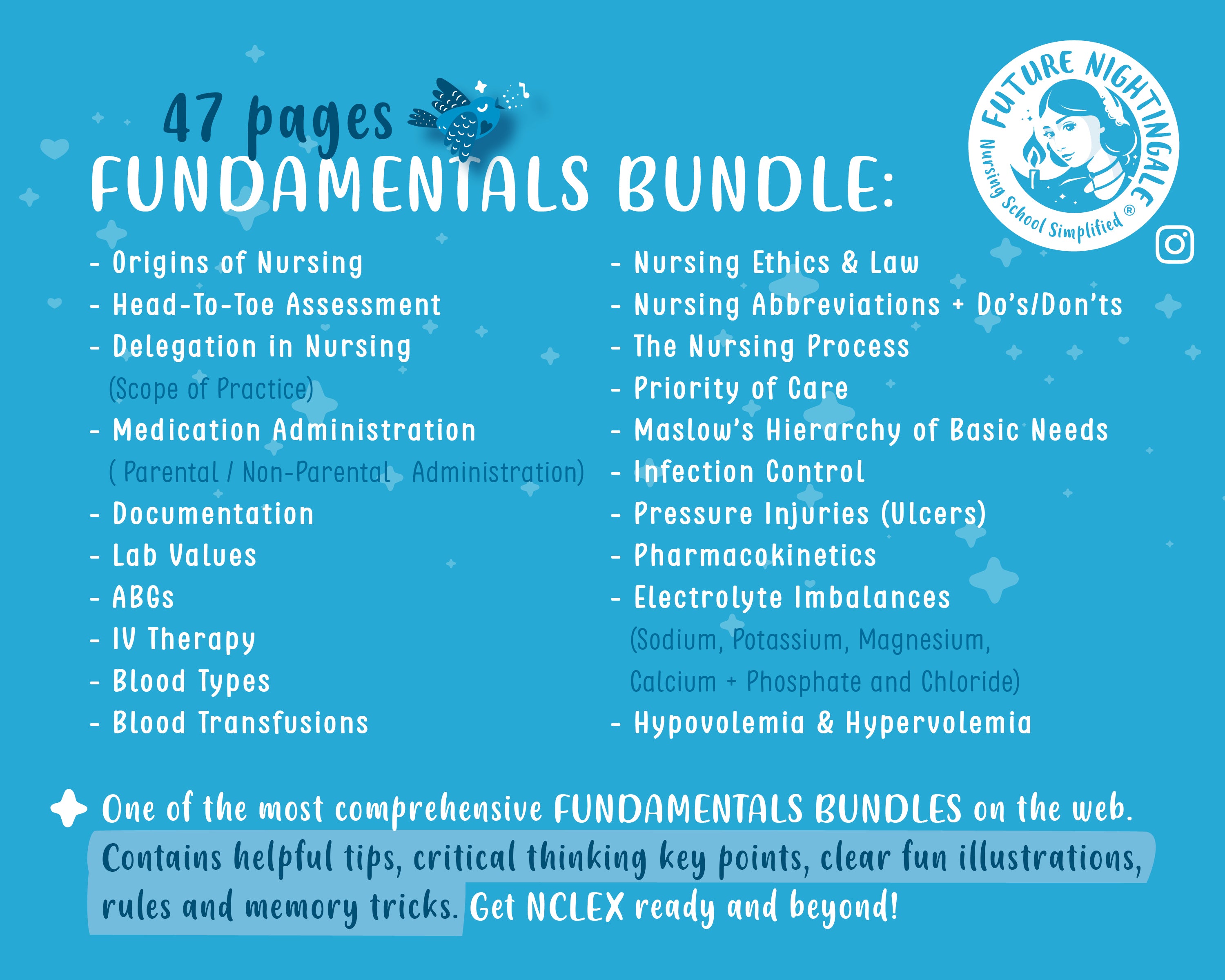 Fundamentals Bundle | 47pp