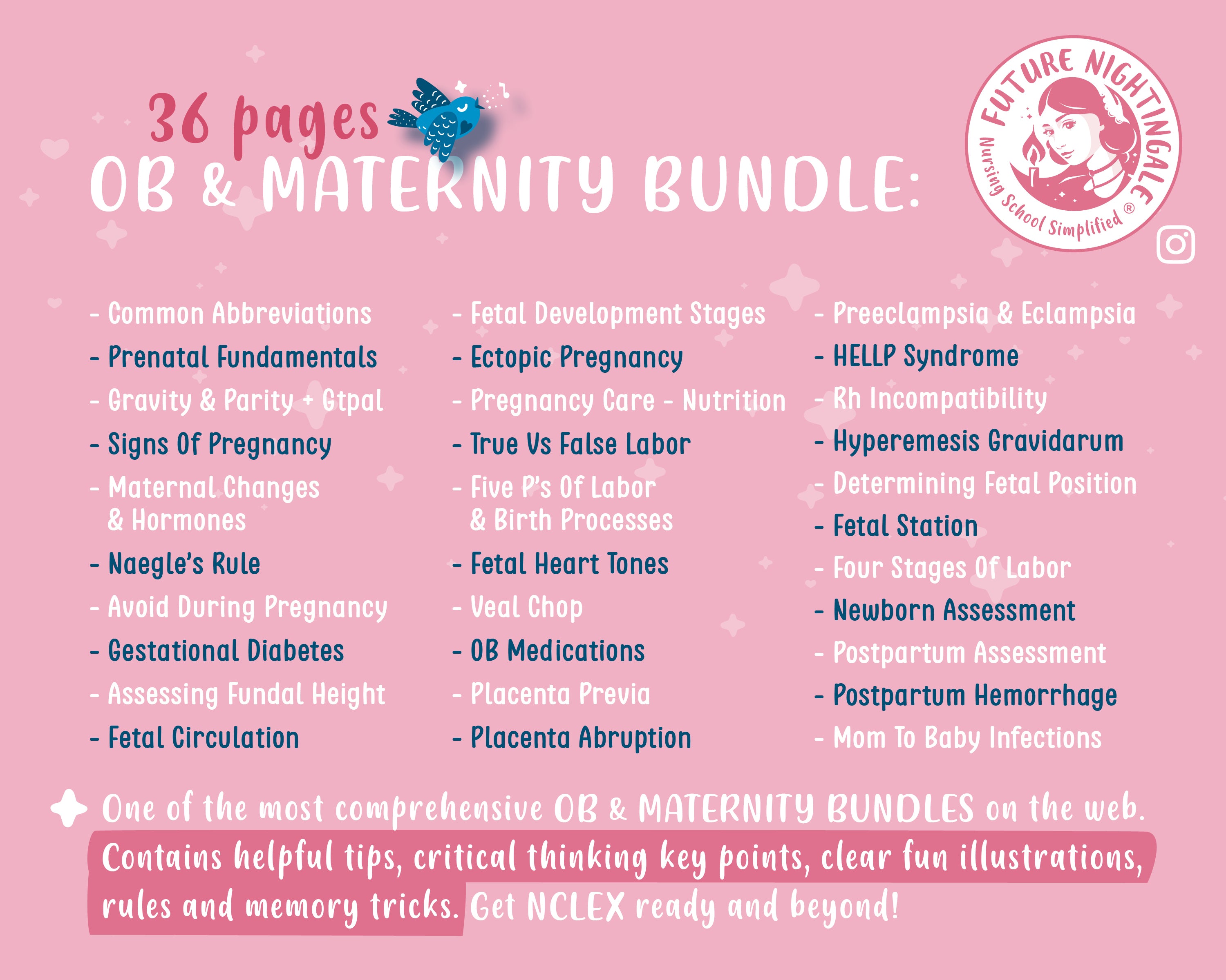 Obstetrics + Maternity Bundle | 36pp