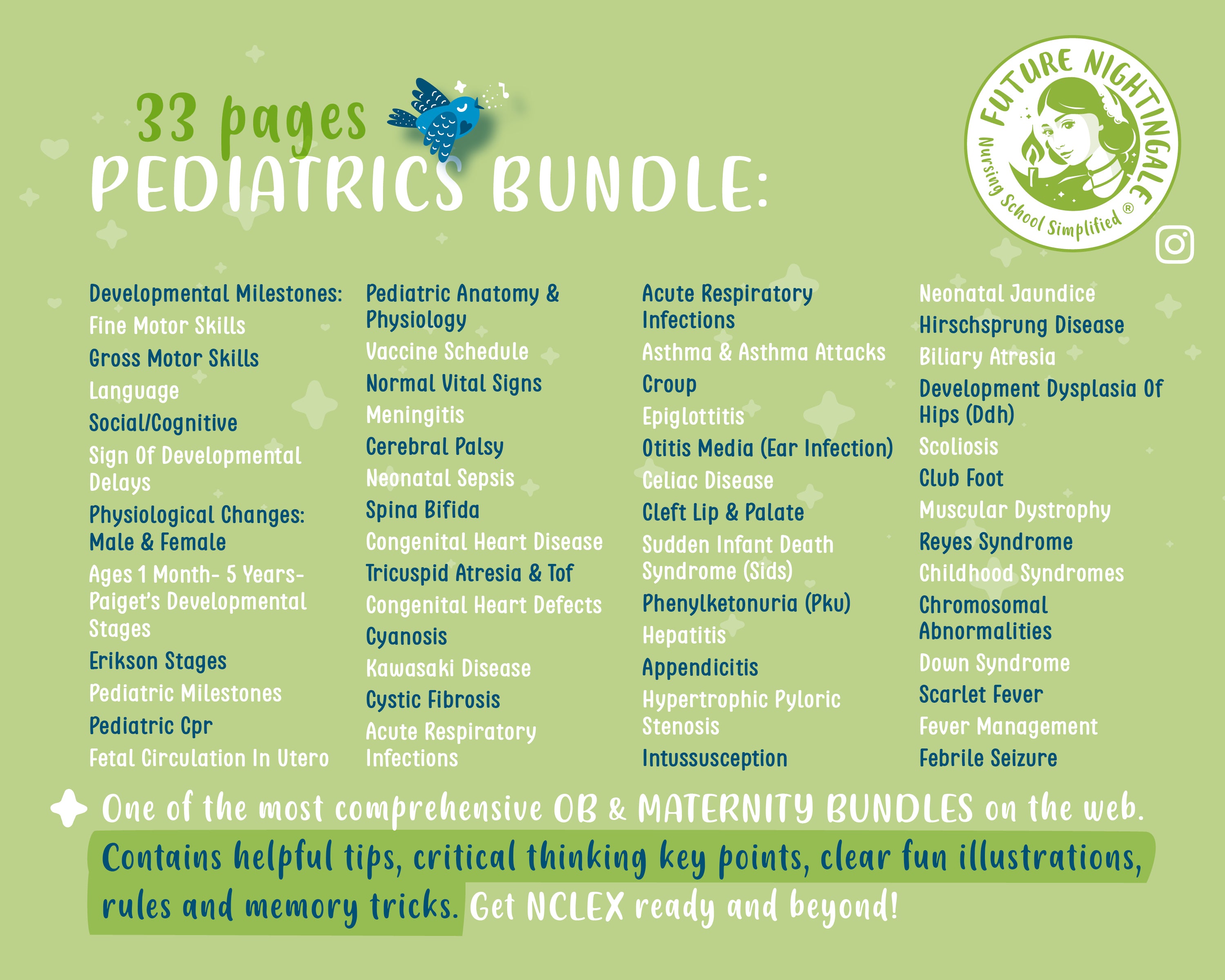 Pediatrics Bundle | 33pp