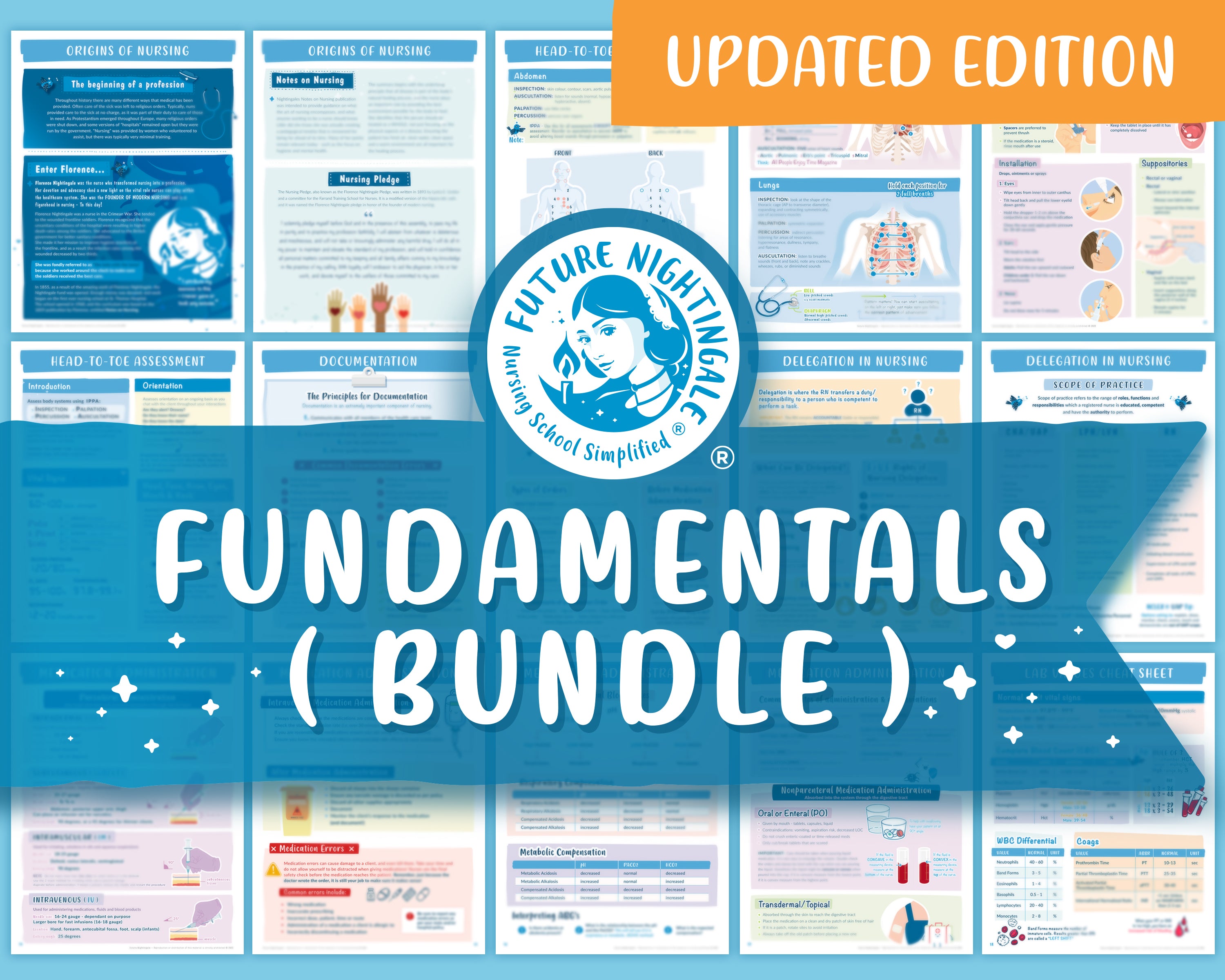 Fundamentals Bundle | 47pp