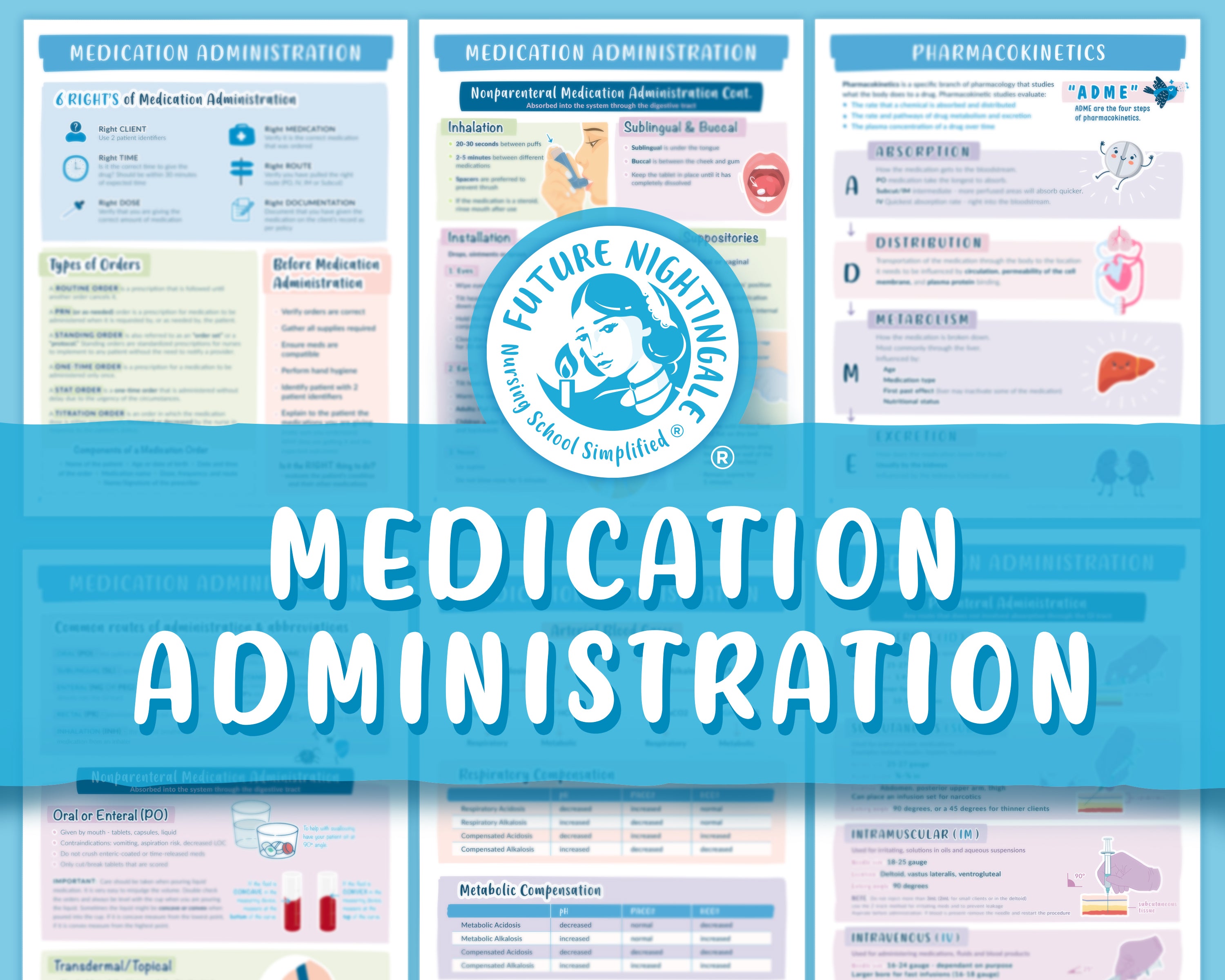 Medication Administration  |  3pp