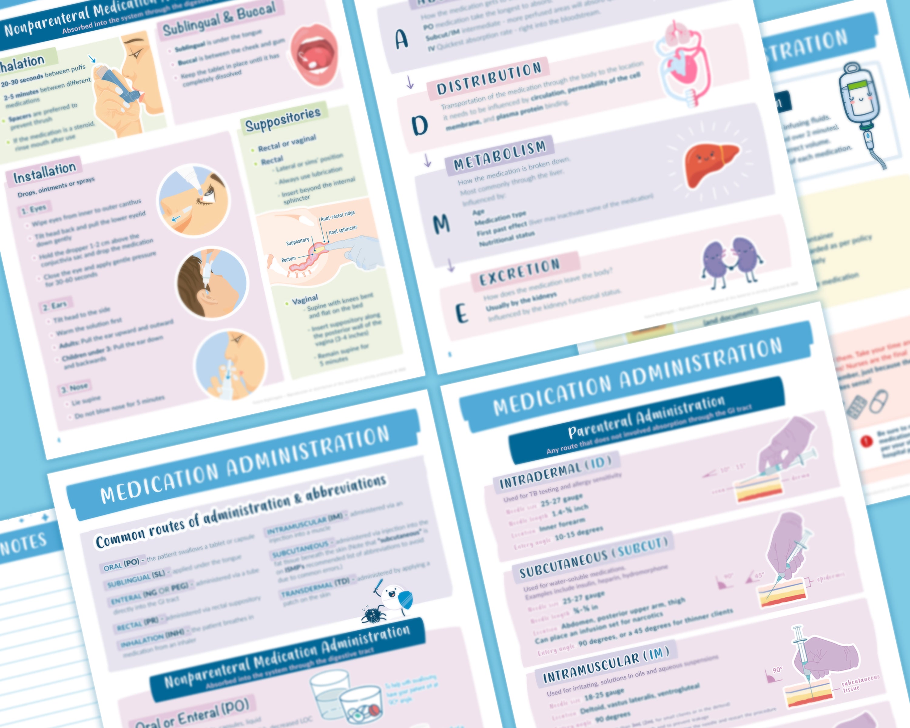 Medication Administration  |  3pp