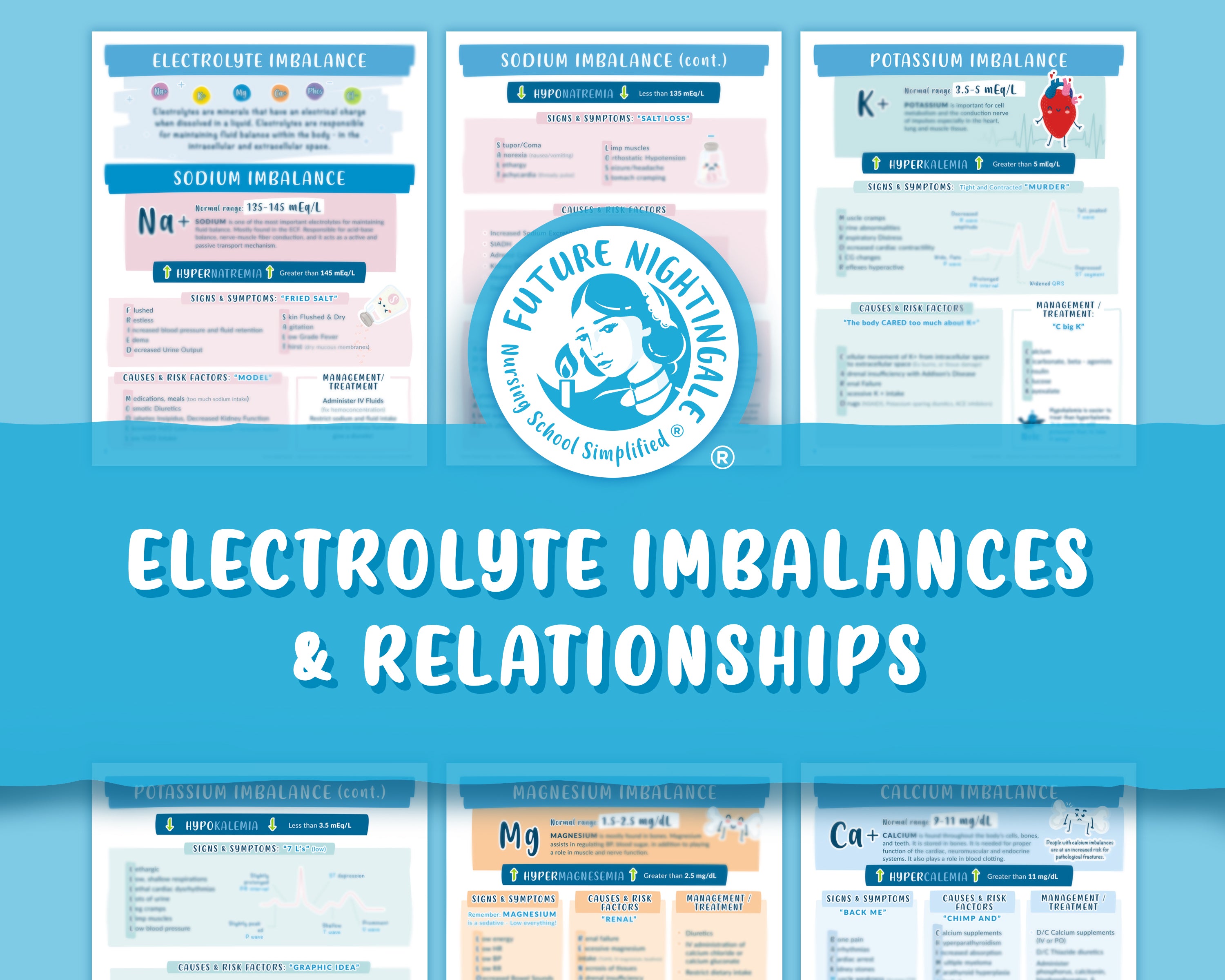 Electrolyte Imbalances | 5pp