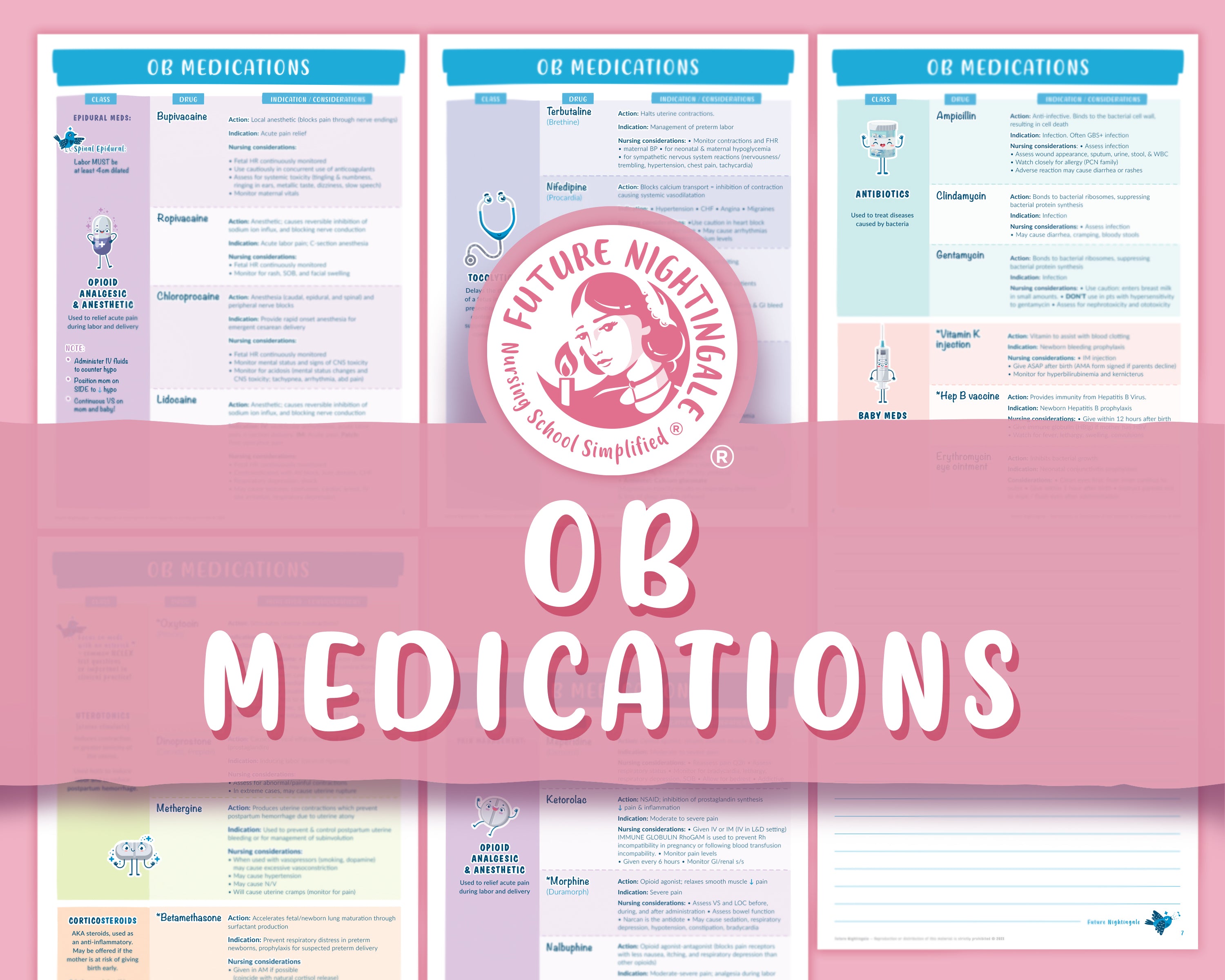 OB Medications | 5pp